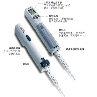 手持电子连续分液器HandyStep® electronic 705000